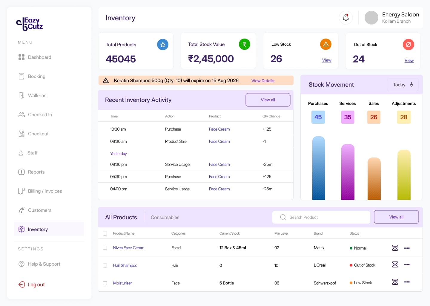 EazyCutz inventory management dashboard